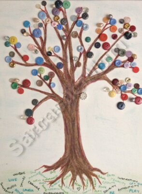 Button tree with affirmations