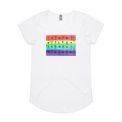 Love is Love